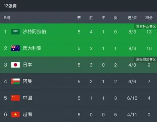 日韩亚洲在线观看